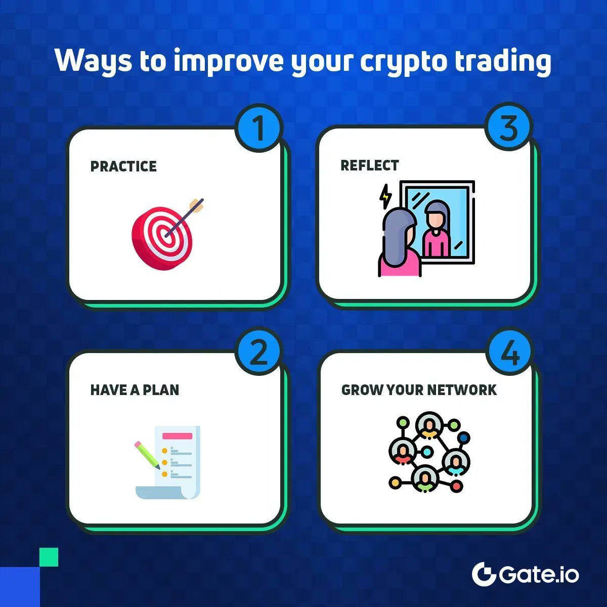 4 pillars of a successful #crypto trade.