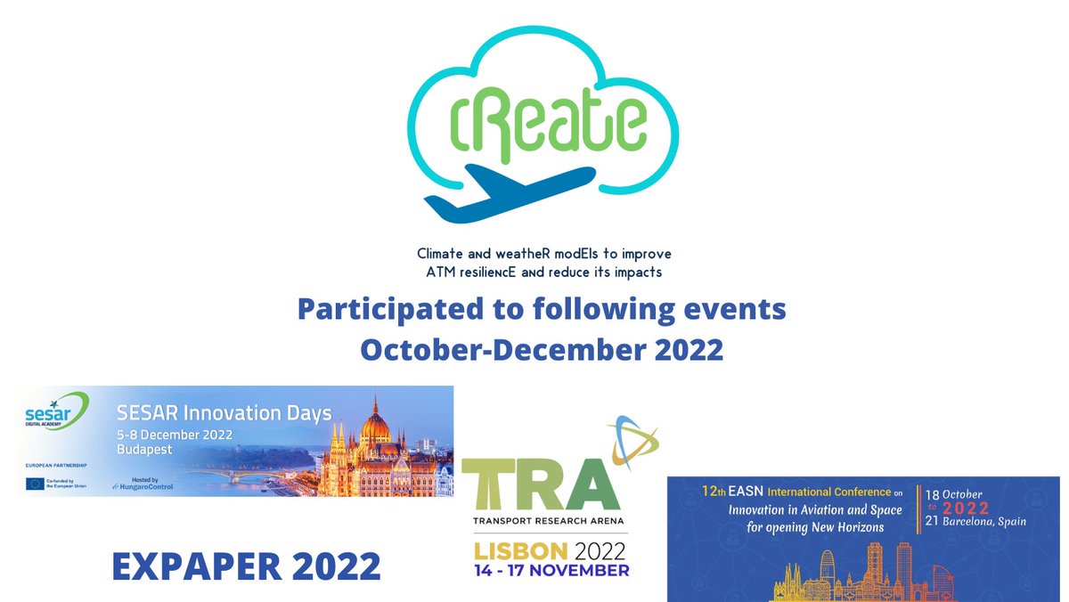 CREATE tweet media