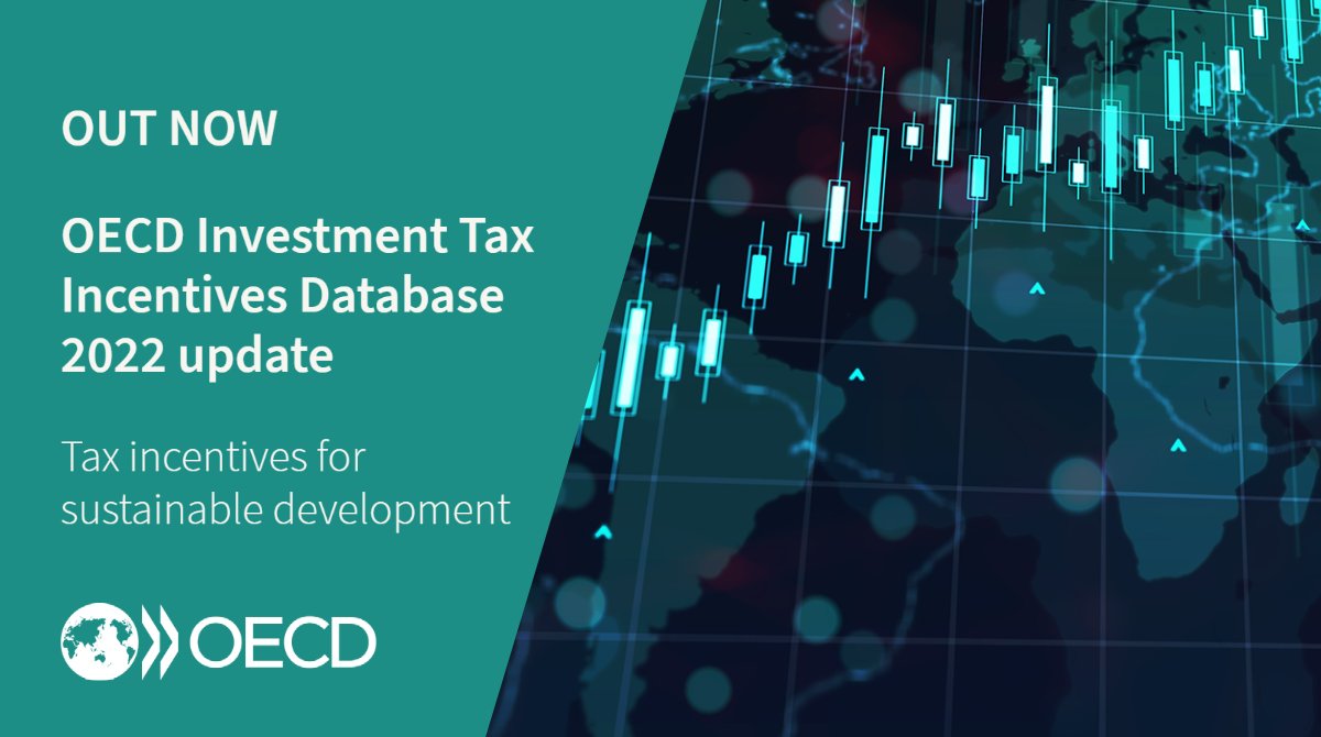 OECD_BizFin's tweet photo. 📢 #tax exemptions, reduced rates and tax allowances are widely used across the 52 developing and emerging economies now covered by the OECD #Investment #TaxIncentives Database. Many incentives can be associated w/ #SDGs.

Read our new brochure ▶️ https://t.co/x7ryUVgxdF https://t.co/A9RMN3cpO1