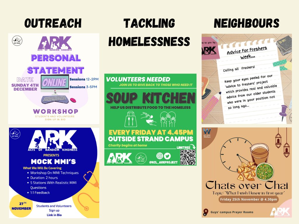 As our first term comes to an end, we have seen over 200 volunteers/attendees at our various events. May Allah put barakah into the time and effort given by all involved; and give us the opportunity to hold many more events
Any questions please email -kclisoc.arkproject@gmail.com