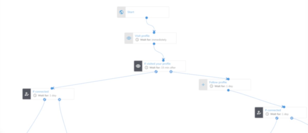 LukasMaxenn's tweet image. Wanna start booking 20 meetings A MONTH from Linkedin? 

I'm giving away the exact LinkedIn campaign sequence I'm using

WITH scripts - for you to start printing meetings with LinkedIn

For FREE

Want it? 

RT, Comment "sauce" and ill send it over!