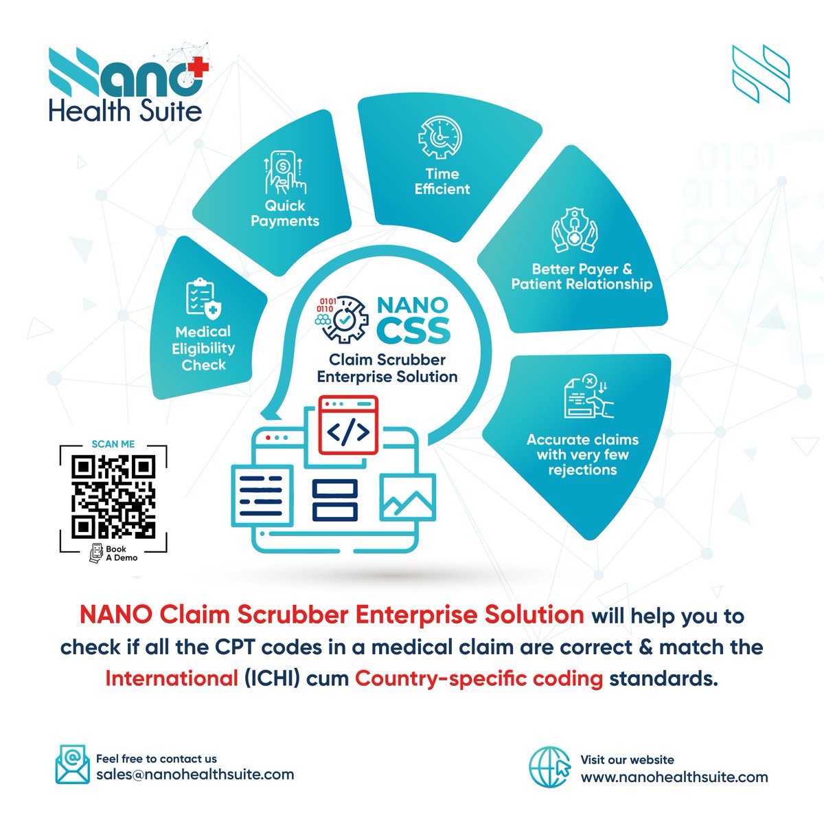 NanoHealthSuite's tweet photo. Nano Health CSS is the most reliable and trustworthy insurance claims scrubbing tool that can help minimize claim rejections because of inaccurate CPT codes.

Request a demo @: sales@nanohealthsuite.com

#claimscrubbing #claimsmanagement #claimsprocessing #claimsrejection #health https://t.co/DHhI0iOecS