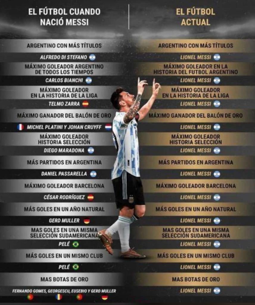 NavarroMontoya's tweet photo. Messi es una utopía. https://t.co/XpufJMUsMG