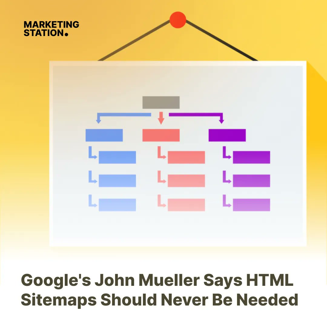 Mktg_Station's tweet image. He said, "I changed my mind on HTML sitemaps over the years, they should never be needed. Sites small & large should always have a clear navigational structure. If you feel the need for a HTML sitemap, spend the time improving your site's architecture instead." #htmlsitemap