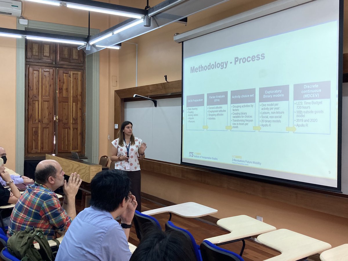 Carolina Lecompte (<a href="/CMcleco/">Ma. Carolina Lecompte</a> ) presenta su trabajo sobre cambios en comportamientos de viaje por el COVID en #iatbr2022

Egresada <a href="/inguniandes/">Facultad de Ingeniería Uniandes</a> y <a href="/GrupoSUR_UAndes/">Grupo SUR Uniandes</a> y estudiante doctoral de <a href="/ITS_UCDavis/">ITS-Davis</a>