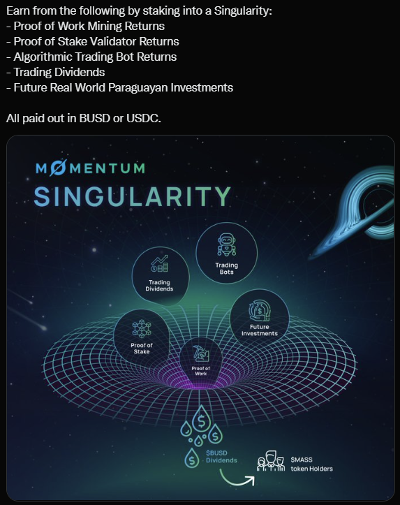 BigMoose (@bigmoosecrypto) on Twitter photo 🚨#Giveaway Sponsored by <a href="/0xMomentumFi/">The Momentum Project</a>
Momentum = Strength; peep the chart ↗️
💠 2 Winners 🎉 each receiving $75 in $MASS
To Enter 👇
🔸Follow <a href="/0xMomentumFi/">The Momentum Project</a> & <a href="/BigMooseCrypto/">BigMoose</a>
🔸RT 💙 Tag 3
Singularities begin NOW
#passiveincome #bsc #Cryptocurrency 🚨#Giveaway Sponsored by <a href="/0xMomentumFi/">The Momentum Project</a>
Momentum = Strength; peep the chart ↗️
💠 2 Winners 🎉 each receiving $75 in $MASS
To Enter 👇
🔸Follow <a href="/0xMomentumFi/">The Momentum Project</a> & <a href="/BigMooseCrypto/">BigMoose</a>
🔸RT 💙 Tag 3
Singularities begin NOW
#passiveincome #bsc #Cryptocurrency