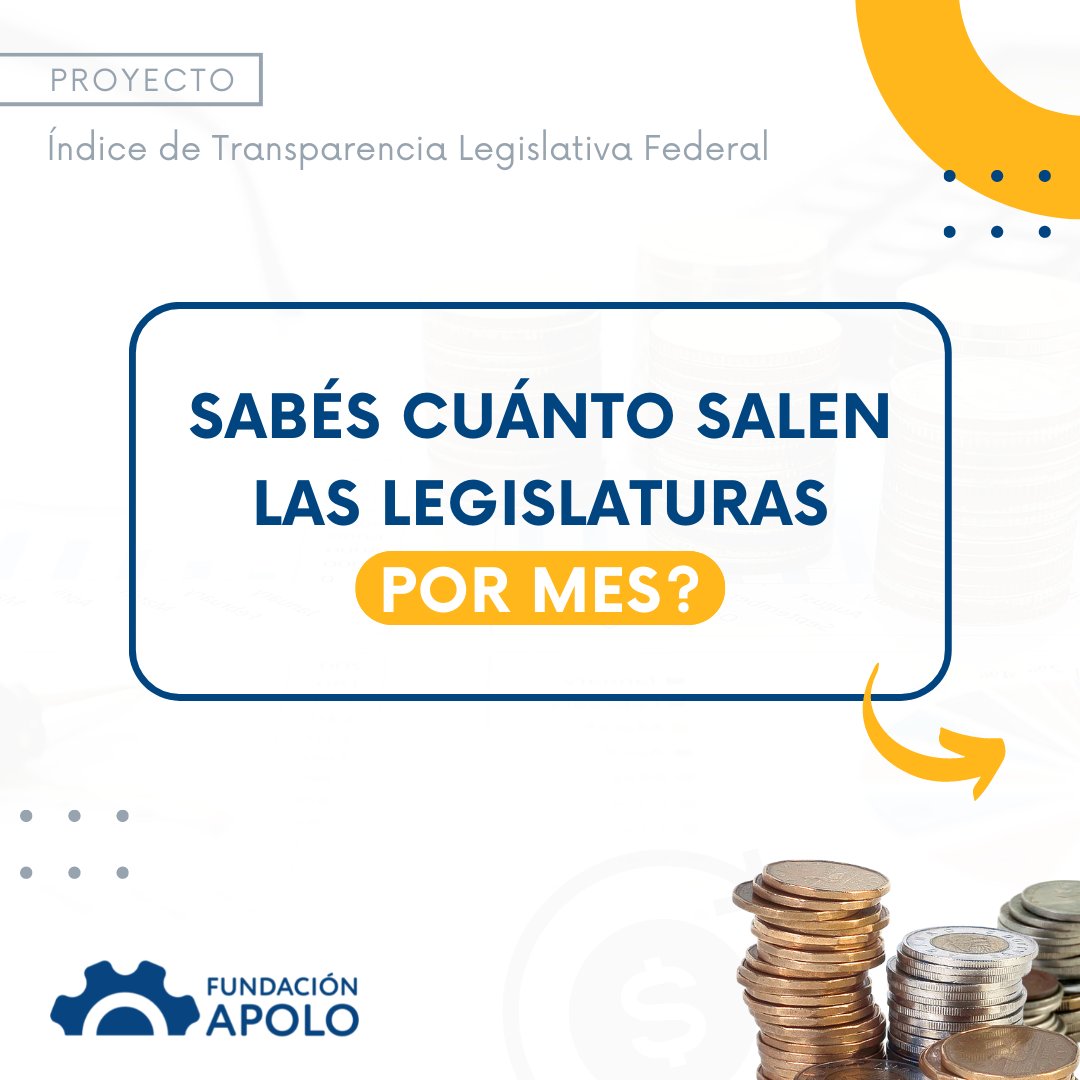 FundacionApolo's tweet photo. ¿Querés saber cuánto cuesta el poder legislativo a los argentinos POR MES? 
Acá te lo mostramos. 
Para ver el informe completo podes acceder a https://t.co/cnnVj7UVIZ https://t.co/p5Pqlfou1k