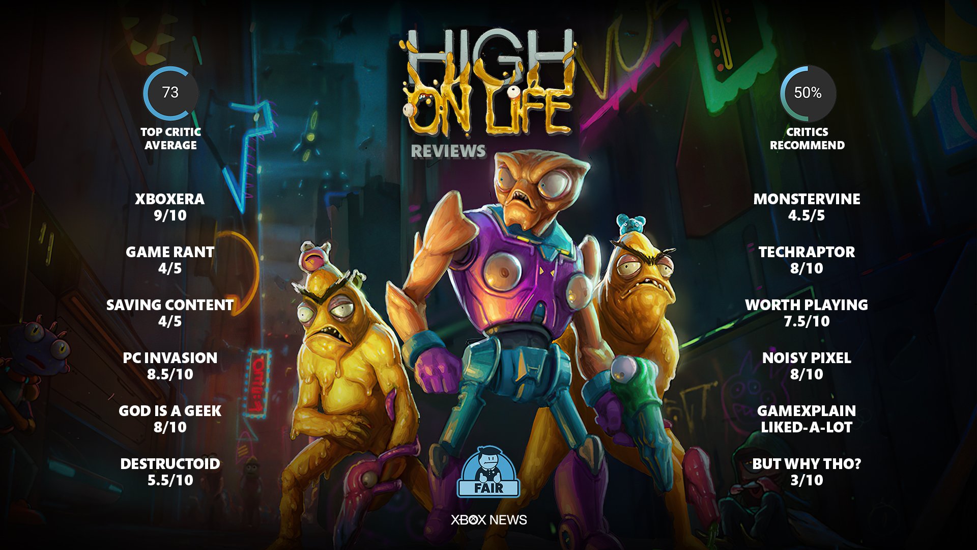Review: High on Life – Destructoid