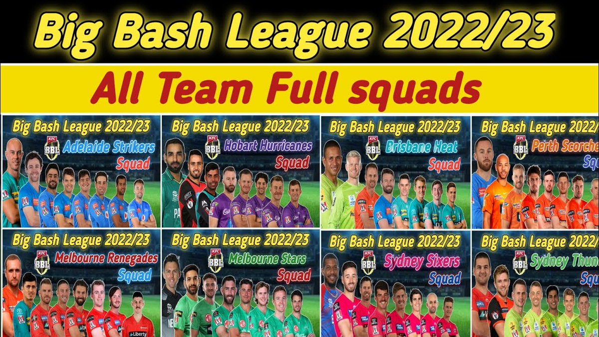paksportsworld's tweet photo. BBL 2022-23 all team squad | BBL 12 All Team players list | Big bash 2022 all team full squad
.
#Bbl12 #bigbashleague 
#PakistanSportsWorld #PSLDraft #PSL8Draft #PSLdraft2023 #PSL2023Draft #hblpsldraft 
#PSL8 #PSL2023 #HBLPSL8 #HBLPSL2023 
video link
https://t.co/tdbTsCoxlV https://t.co/Q7qlSXxWyO