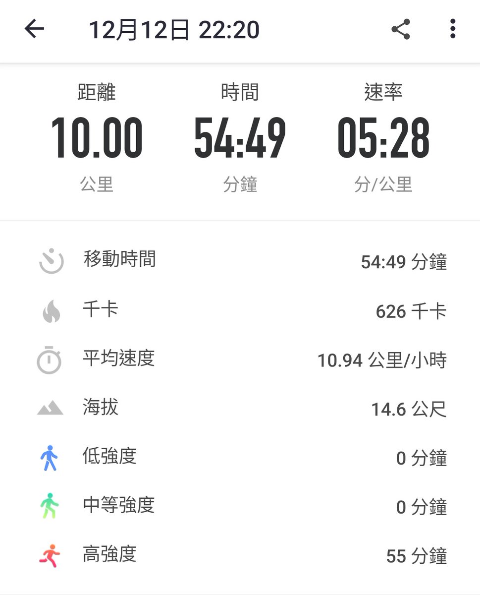 凍冰冰最好跑步