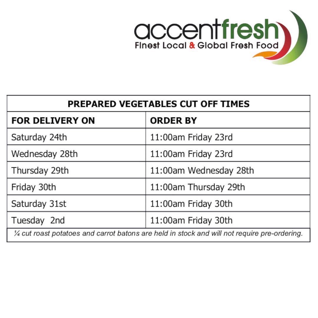 accentFresh's tweet photo. 1/2 

Our Christmas &amp; New Year Holiday Operating Schedule for Account Customers + order cut off times for prepared vegetables &amp; bakery orders over the festive period.

Please remember your prep veg orders must be in by 11.30am for next day delivery. Bread orders by 3pm. https://t.co/ndAAqp7grB
