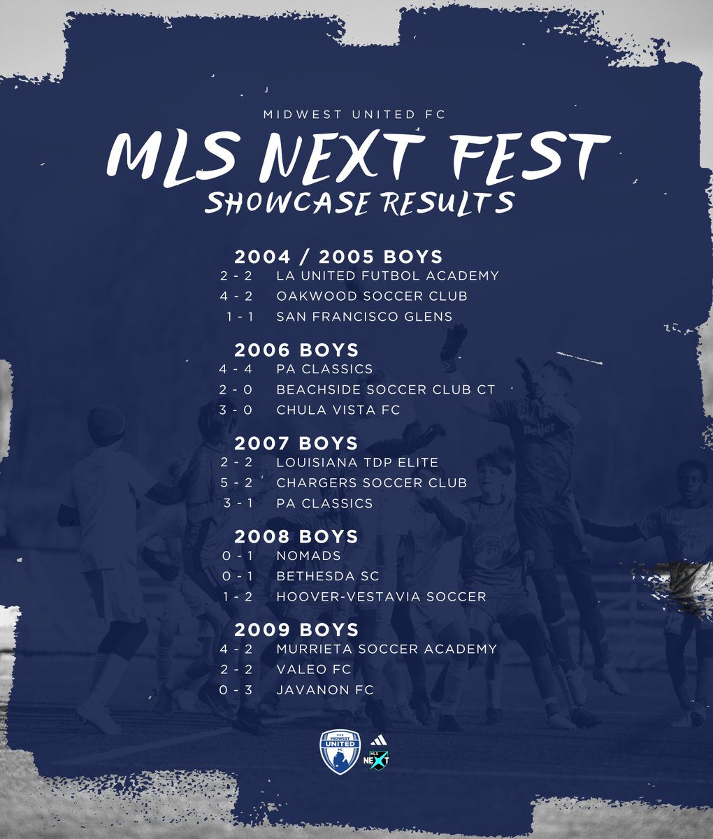 #MLSNEXT California TOTW and Results! 🔵
Player of the Event: G. Villagomez ⭐️
See you next year, #MLSNEXTFEST 😈
#MidwestUnitedFC #WeAreUnited