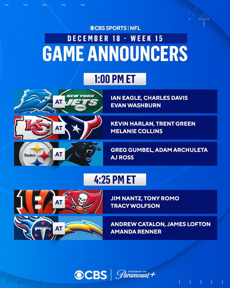 CBS Sports PR on Twitter "Game Announcers for NFLonCBS Week 15"