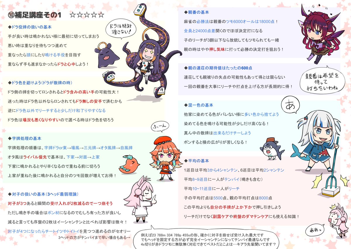 31U_game's tweet photo. holo麻雀講座10ページ目
#いなート
#絵ニックス
#IRySart
#gawrt https://t.co/NVYTWO4zks
