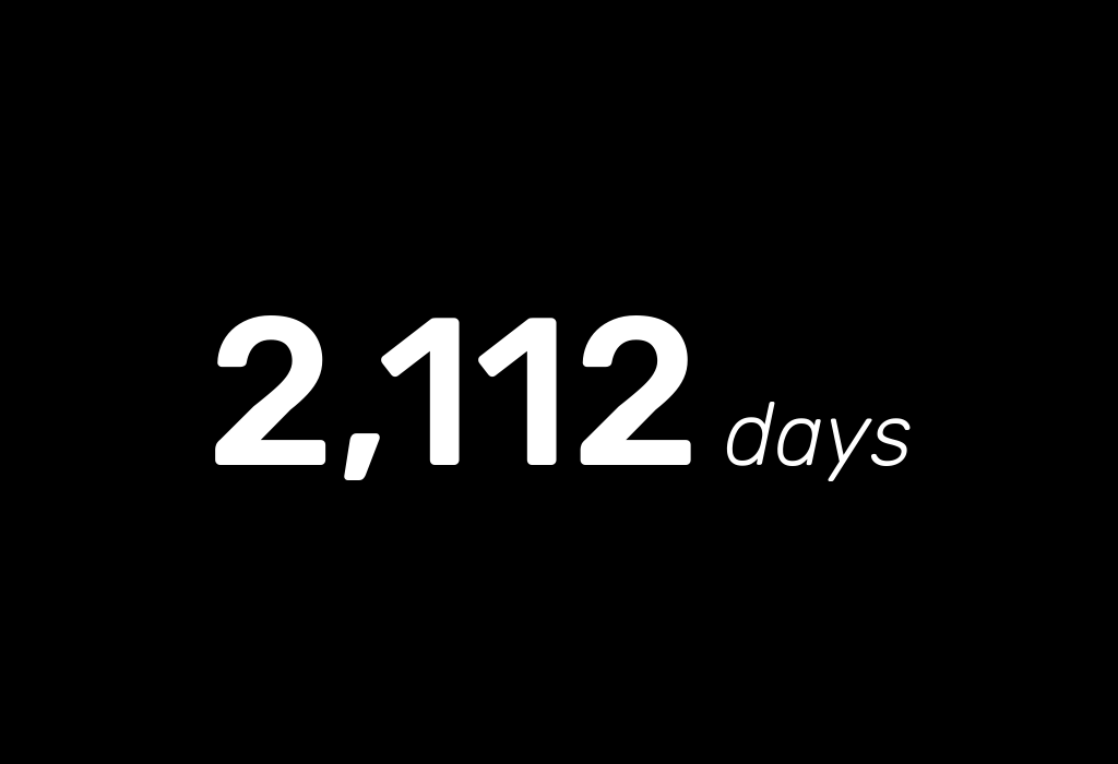 How many days has Colin Kaepernick been denied work in the NFL? We're counting. kapwatch.com