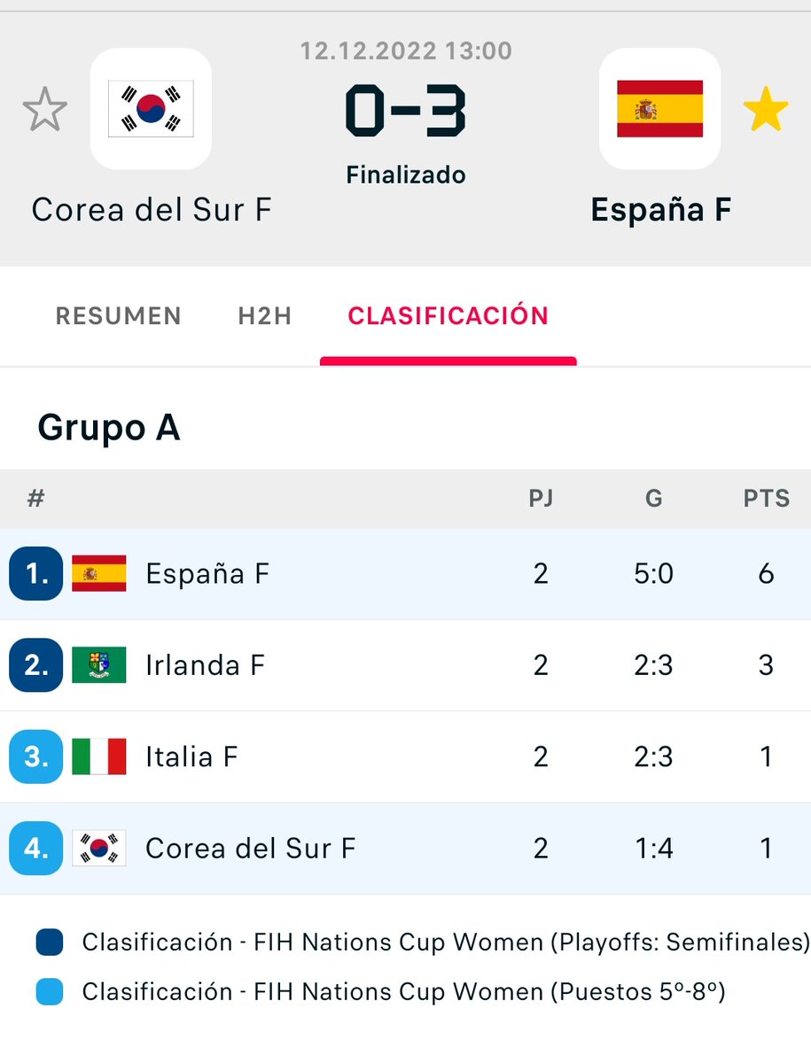 España Olímpica #Cortina2026 ❄️ tweet media