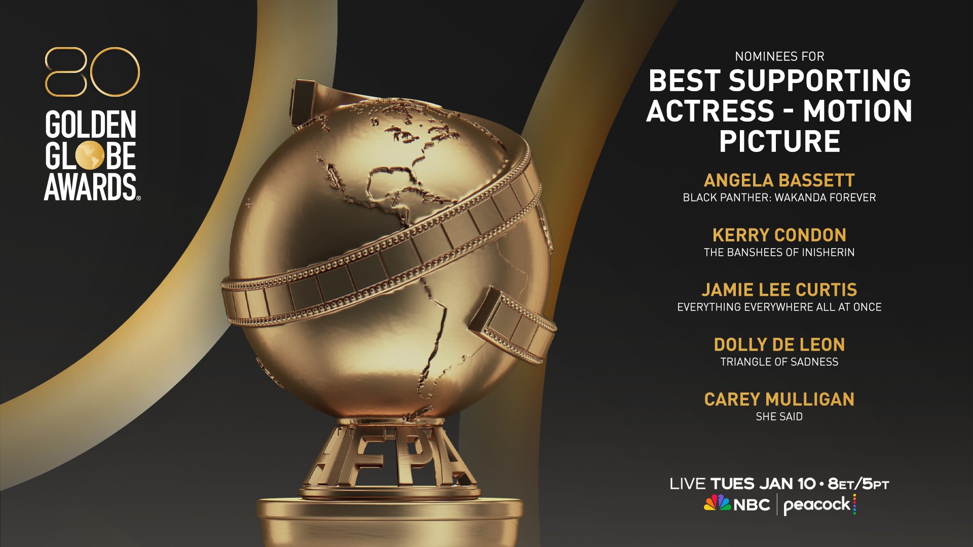 Golden Globe Awards on Twitter "Congratulations to the nominees for