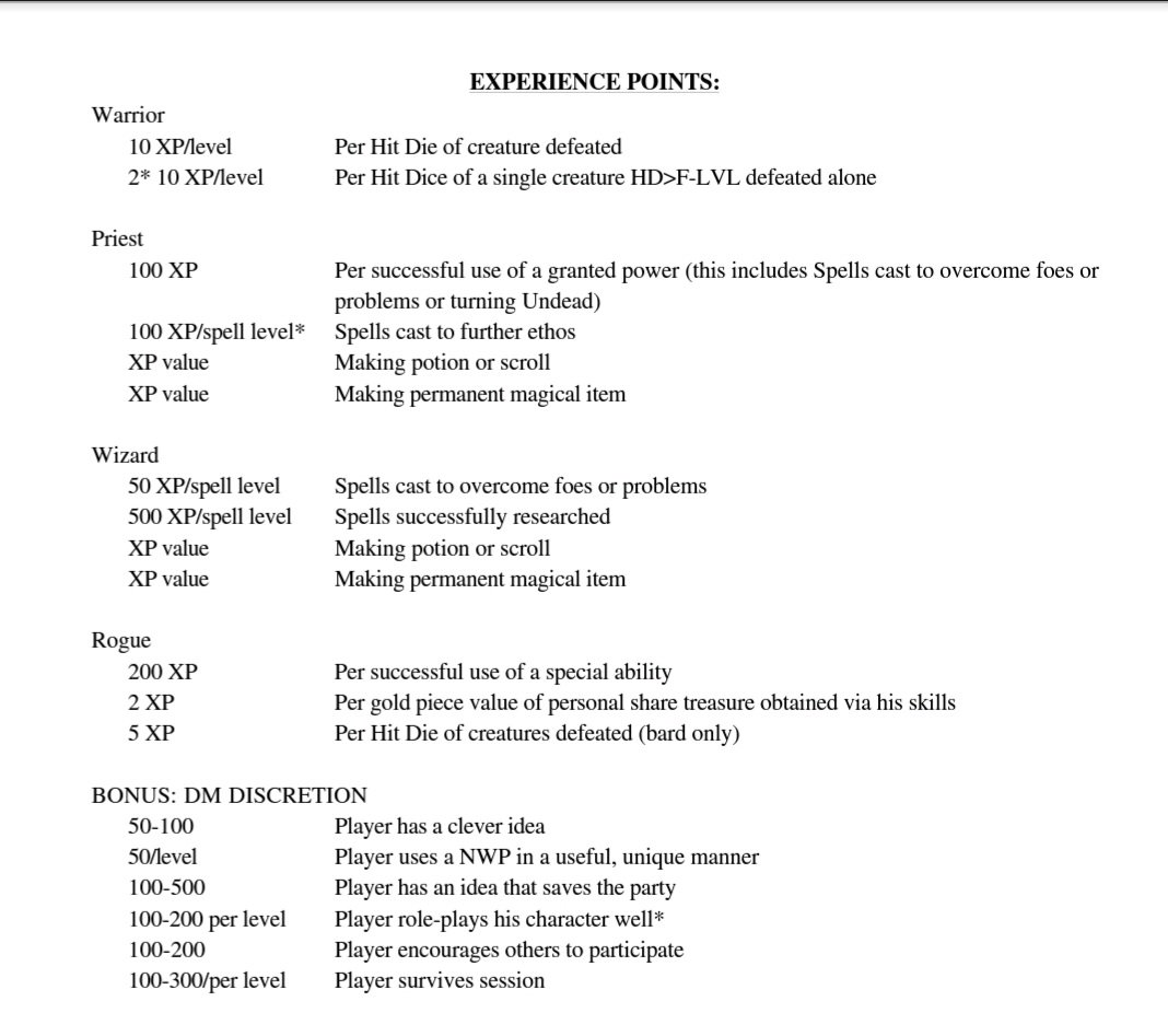 eroc0303's tweet photo. My system for #ADnD #2ndEdition Individual #XP #ExperiencePoints
#oldschool #tabletop #gaming #dungeonsanddragons All are based on the BTB charts in the #DMG https://t.co/ZiKacxKdi9
