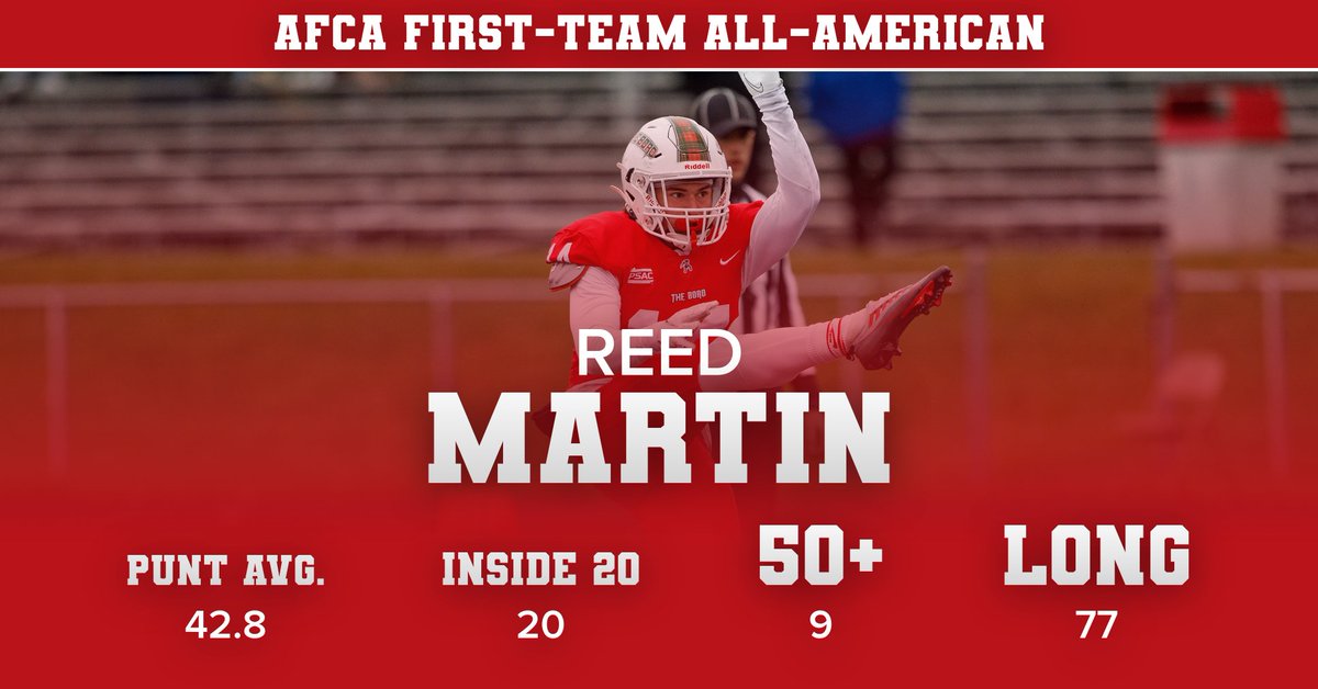 Congrats to <a href="/EdinboroFB/">Edinboro Football</a> punter Reed Martin on earning <a href="/WeAreAFCA/">AFCA</a> First-Team All-American honors!

📰 bit.ly/3YjbX6c