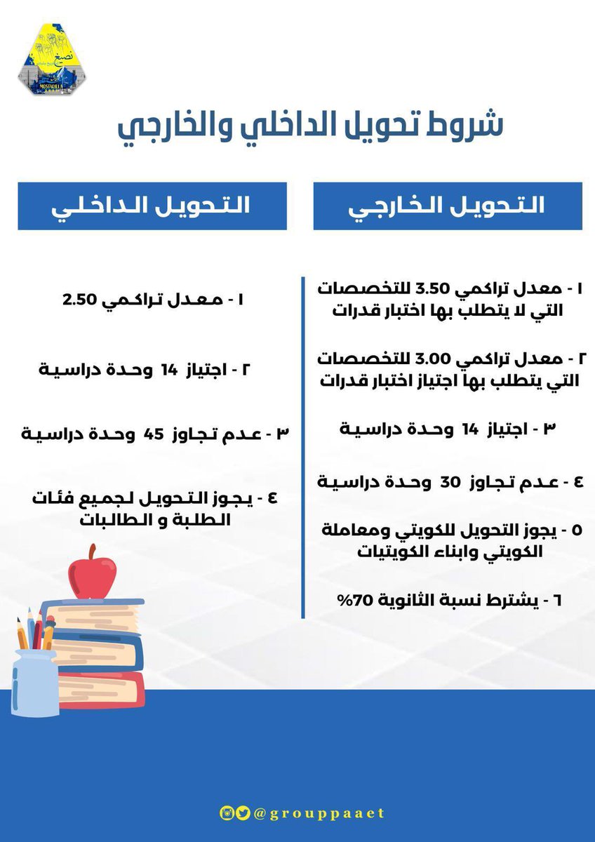 القائمة المستقلة tweet media