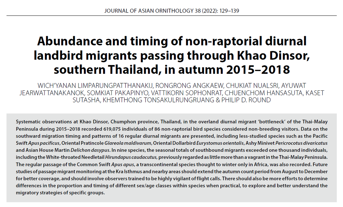 jayshrike's tweet photo. Our article on diurnal non-raptor #migrants at Khao Dinsor is now available in @orientbirdclub's Journal of Asian Ornithology. Big thanks to everyone involved!
For those who are interested, please consider applying for OBC membership via https://t.co/aByyUiPErY.
#birds #migration https://t.co/pkNItxP3ZS