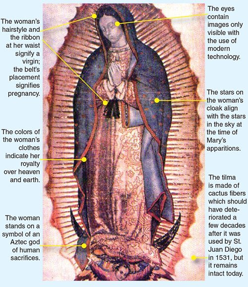 A beautiful description of this amazing almost 500 year old image that converted a nation. Our Lady of Guadalupe pray for us.