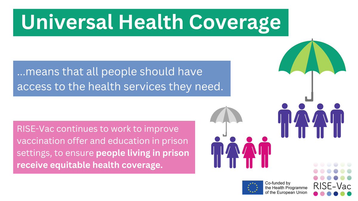 Today is Universal Health Coverage Day. 

We are working to ensure equitable health coverage for people living in prison through improved vaccination offer and education across RISE-Vac Consortium countries and, ultimately, across the globe. 

#UHCDay #UHCDay2022