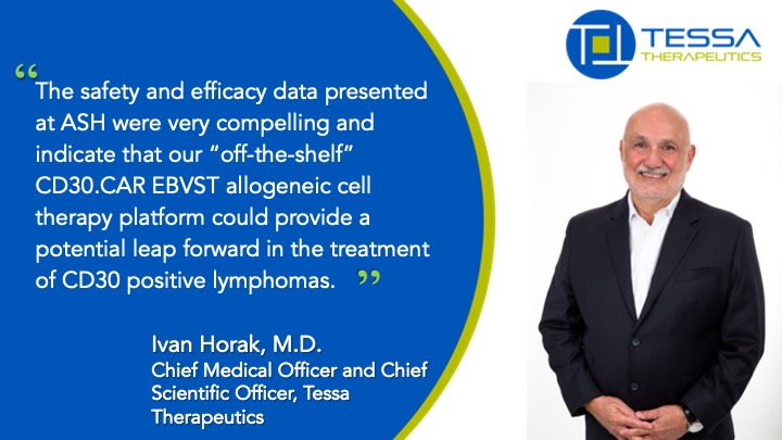 #ASH22 #TessaASH22 #CancerTreatment #HodginLymphoma #SafetyData #Immunotherapy