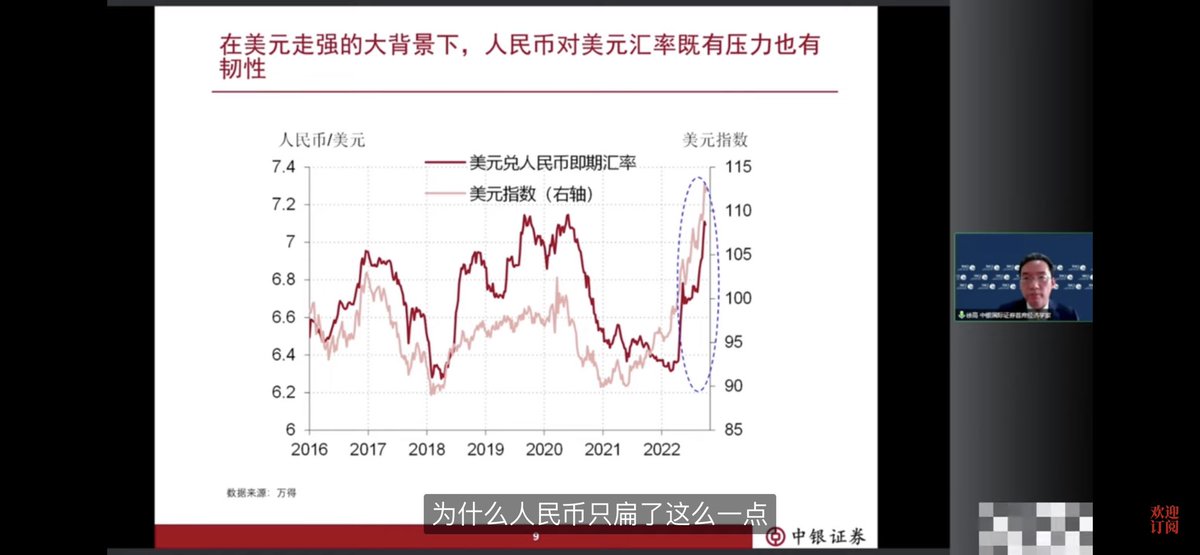 ChandlerGuo's tweet photo. 强人民币 https://t.co/ktHDTpvZDv