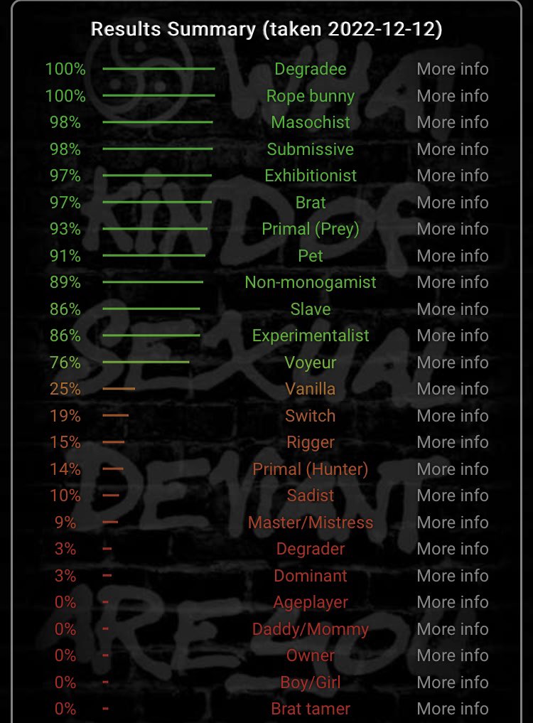 Hehe kinky posting ^^