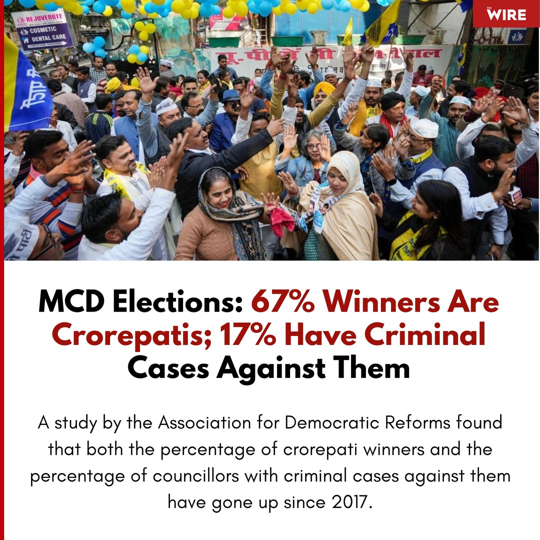 A study has found that 42 of the winning candidates in the recent Municipal Corporation of Delhi elections have declared criminal cases against them. The Association for Democratic Reforms analysed the election affidavits of 248 of 250 winning councillors #MCDResults