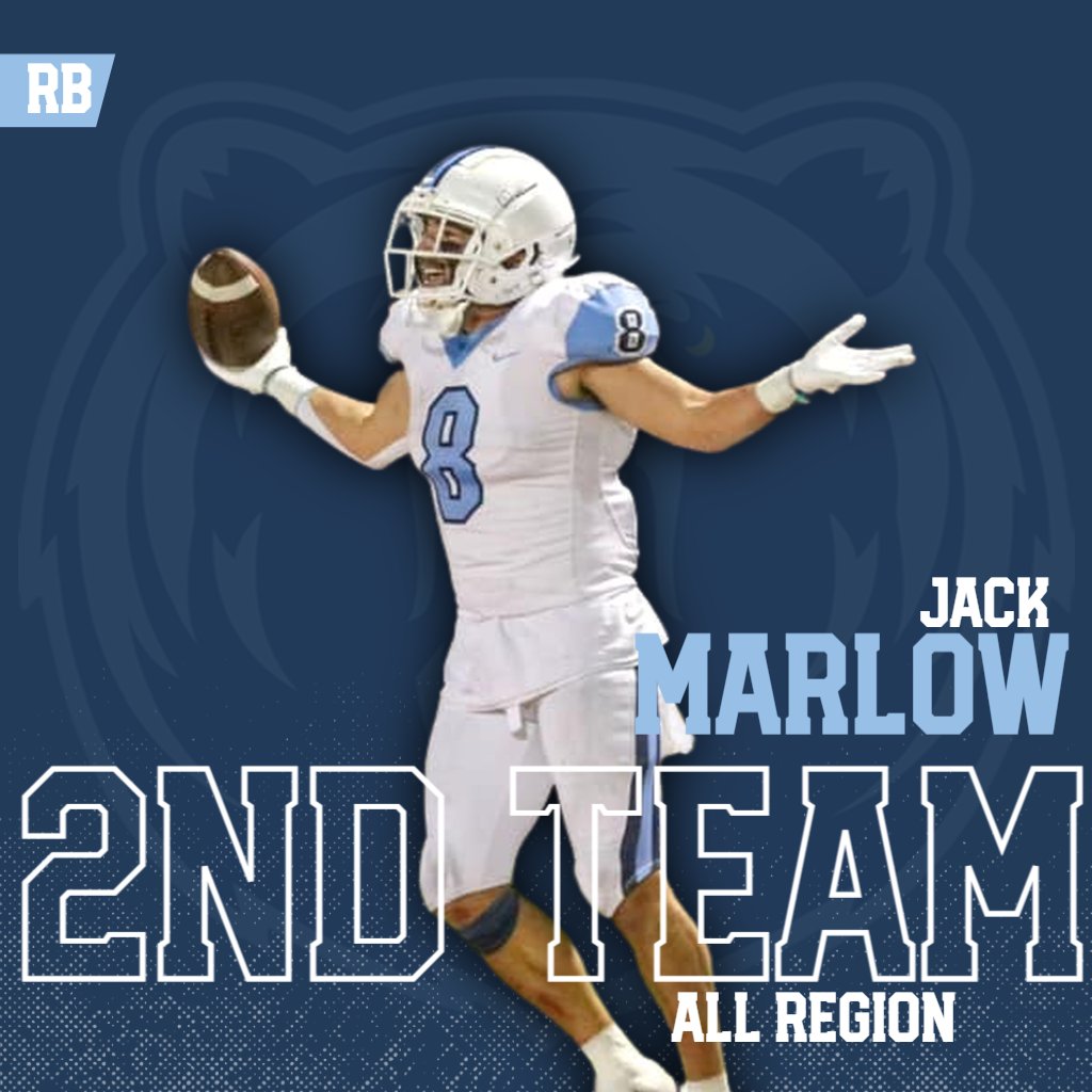 Craig Bennett (@coachbennett29) on Twitter photo 