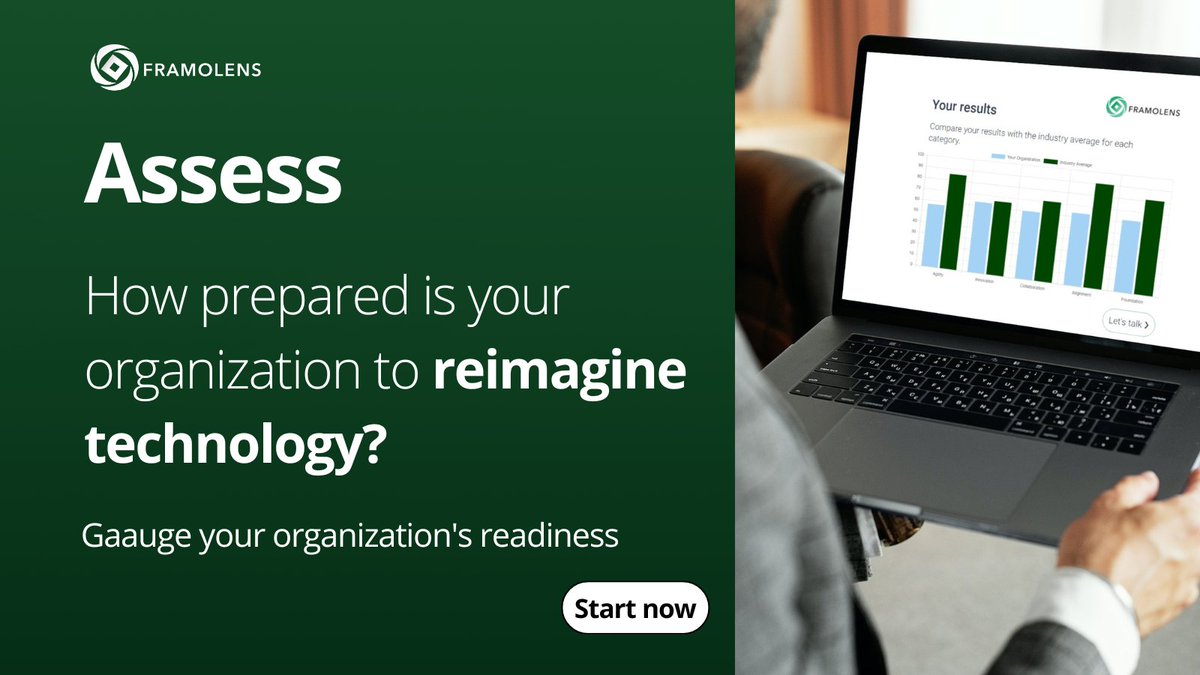 #Technology #Agility #Readiness #Assess #Strategy #Organization 

Here is the link: framolens.com/assessment-sta…