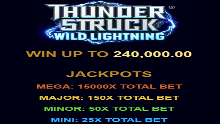 JackpotsSlot's tweet photo. Thunderstruck Wild Lightning with $1,500 Free @ https://t.co/VTot9F9Q63 REALMONEY #ThunderstruckWildLightning #ThunderstruckWild #WildLightning #GoldenTigerCasino #GoldenTiger #TigerCasino #Tigers #Microgaming #casinorewards #gambling #betting #bet #casino #fun #win #StormCraft https://t.co/p2H8Z0tq9S