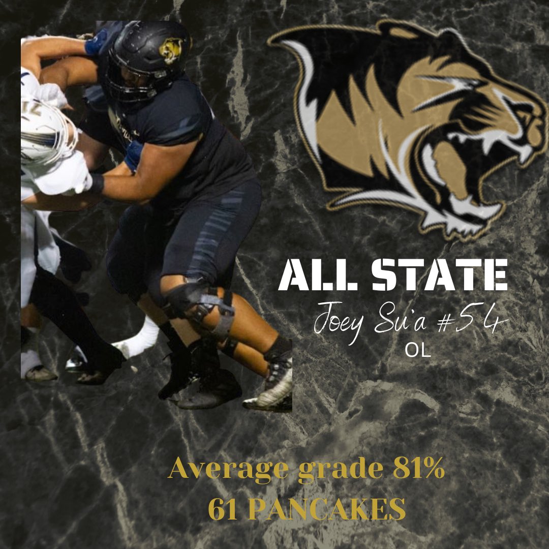 Bentonville Football tweet media