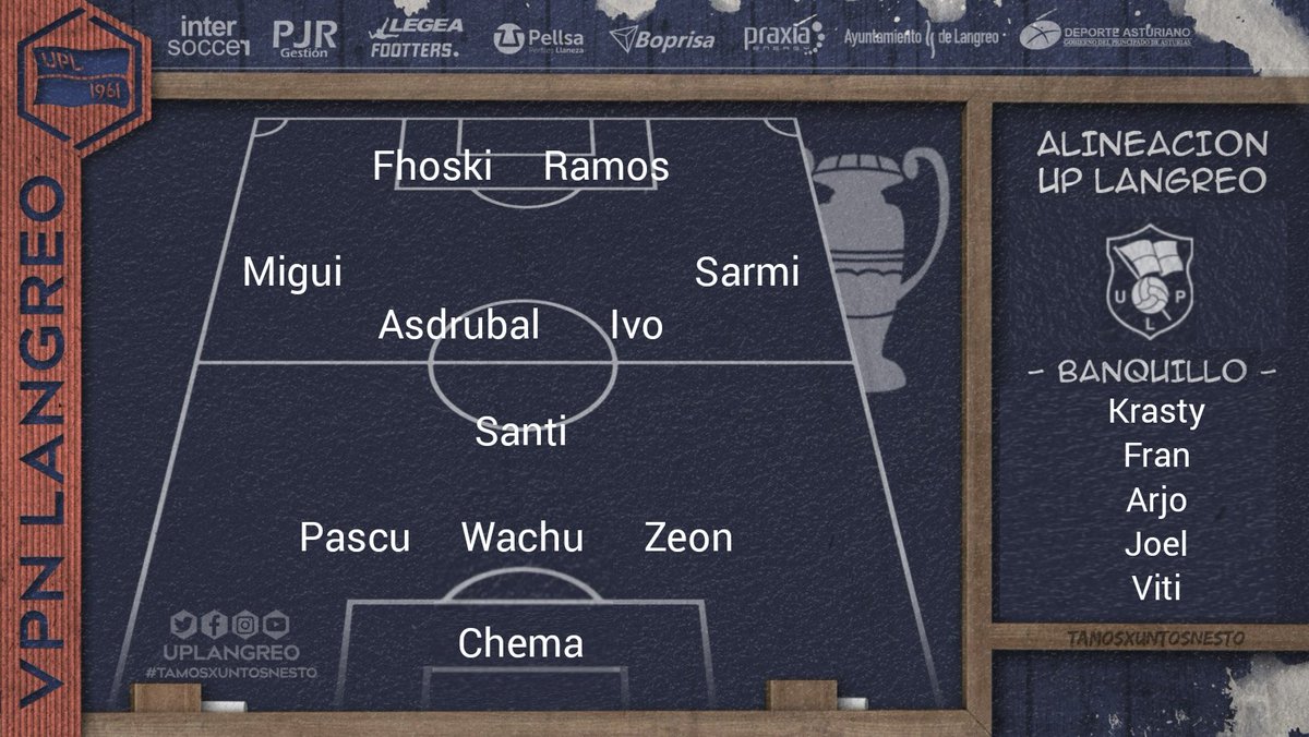 El once
🔵🔴 #TamosXuntosNesto