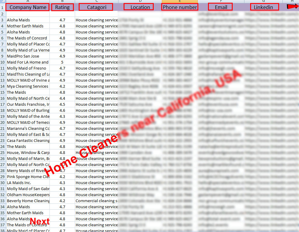 ModascherH's tweet image. B2B Lead - Home Cleaner Near California, USA

lnkd.in/e98tzWq3

#business #growth #b2b #leadb2b #leadconversion #lead #webresearch #datacollection #leadgenerationservices #google #googleanalytics #busineessleads