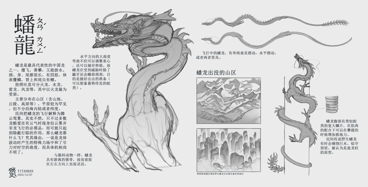 yitanran's tweet photo. Noodle oc!
Just too lazy and busy to make an English version
#feral https://t.co/iSuTGmUh6I