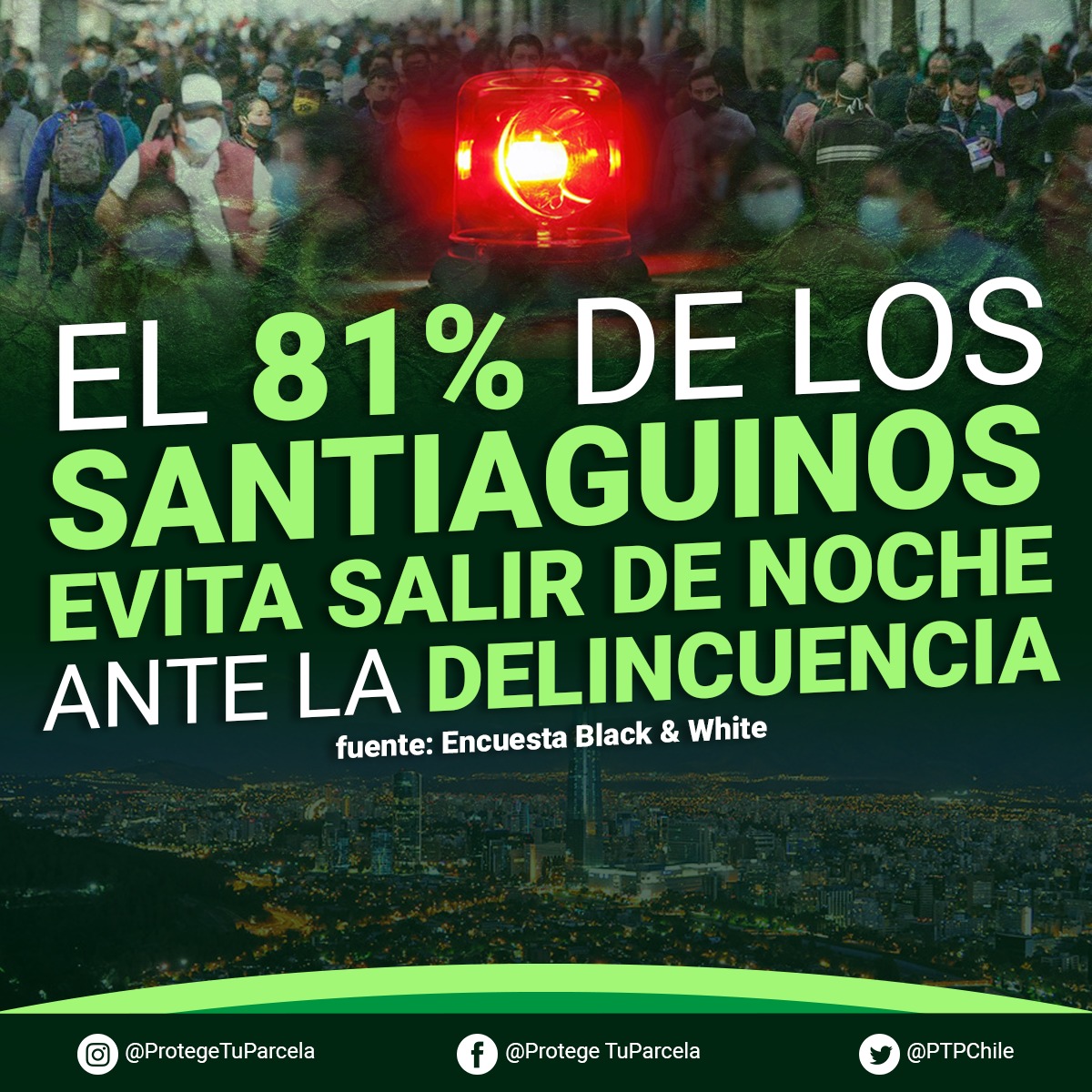 ptpchile's tweet photo. 📉Estadísticas que solo evidencian la cruda realidad en la que vivimos los chilenos. La seguridad ya no es una característica que podamos gozar en la ciudad.
Implementar medidas que incentiven la descentralización y permitan migrar al campo sin tanta cortapisa. #RegularNoProhibir https://t.co/VhF3Xb9dOT