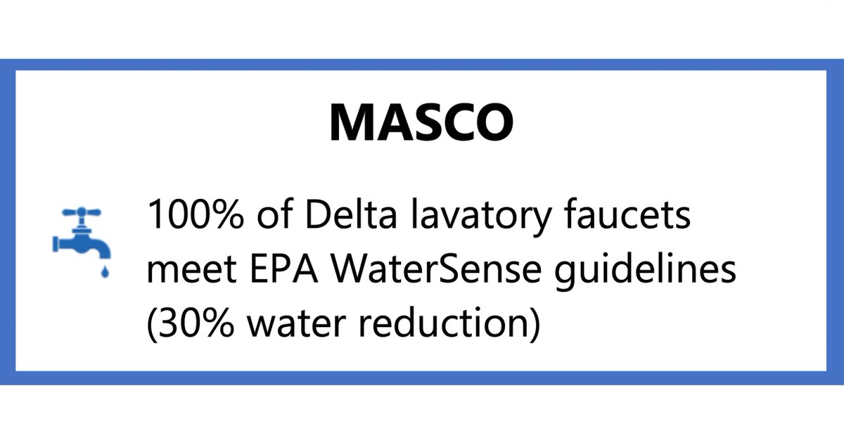 The Primary negative impact of #ClimateChange is intensification of drought and flood. WAM’s Global Water Equity Portfolios grow earnings and dividends as they solve water problems. $MAS