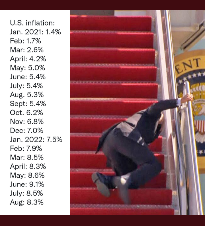 BooLongfellow's tweet photo. @JDCocchiarella You mean the democrat parties inflation https://t.co/q8V4WibKYy