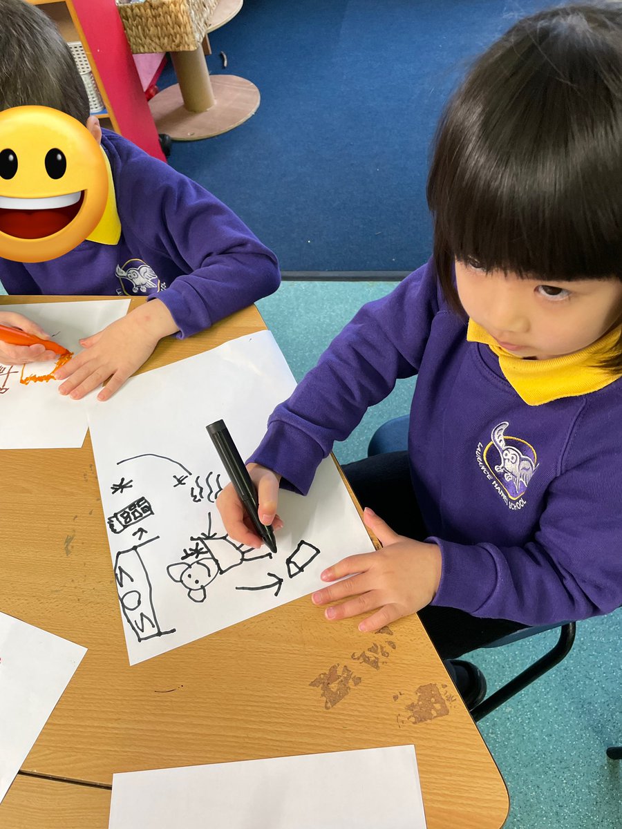 Can you guess what story this is by looking at our class story map? 📖 <a href="/HeadLHS/">Head@LauranceHaines</a>