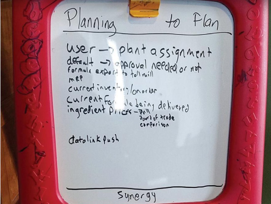 Genesis Feed Technologies tweet media