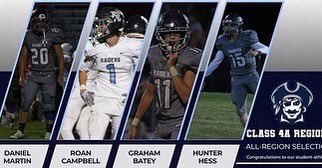 Coach_DLloyd's tweet photo. Congratulations to our @Randolph_FB players on their Class 4A Region 8 All-Region Selections! #BuiltDifferent #RaiseTheR https://t.co/igmhdfTNTq