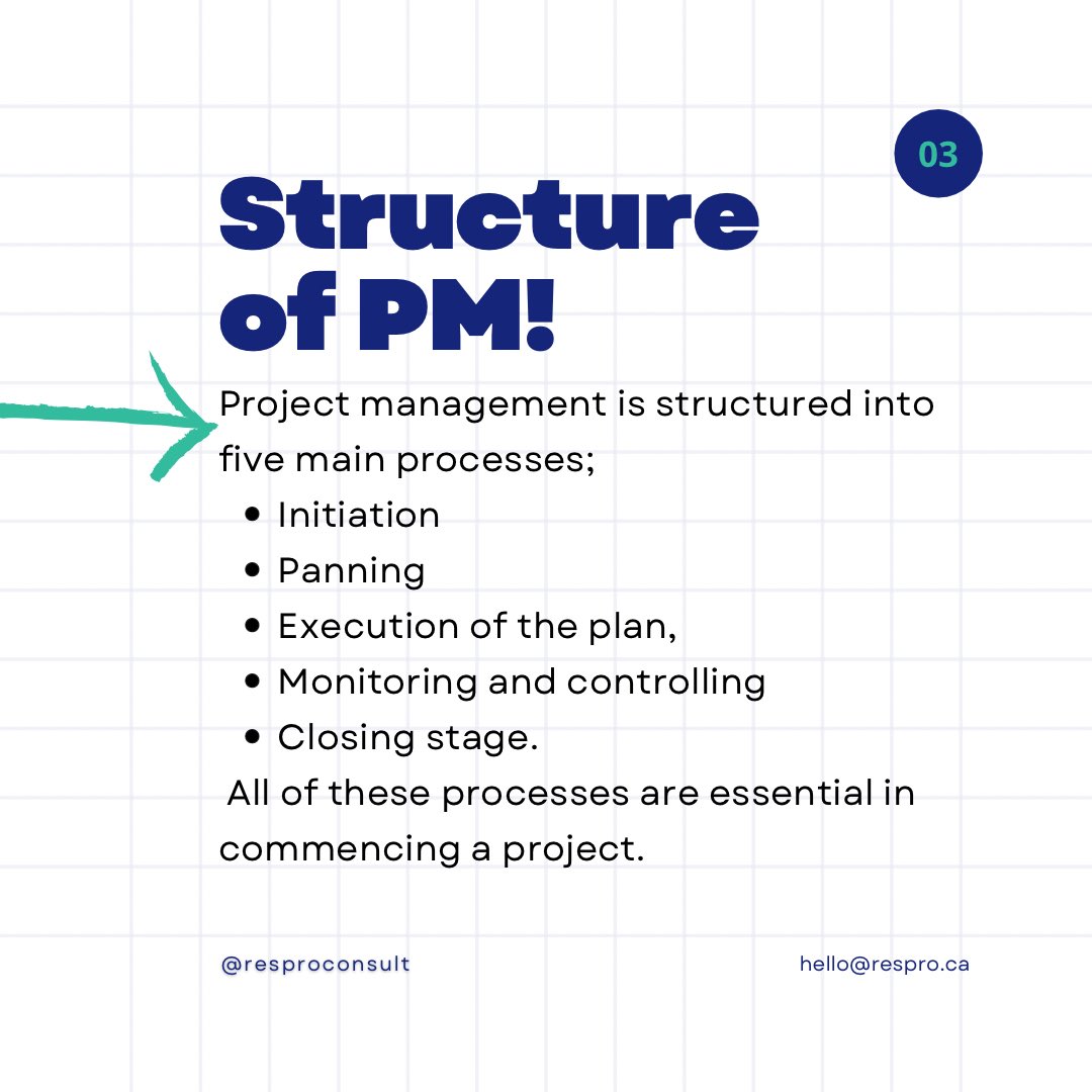Aplicaapp's tweet photo. Projects comprises of tasks, activities, and deliverables that must be structured and executed carefully to achieve a desired outcome.

Before an outcome is achieved, each aspect of a project must go through phases of initiation, planning, and execution.

Talented iPhone https://t.co/4ofDSr9Fno