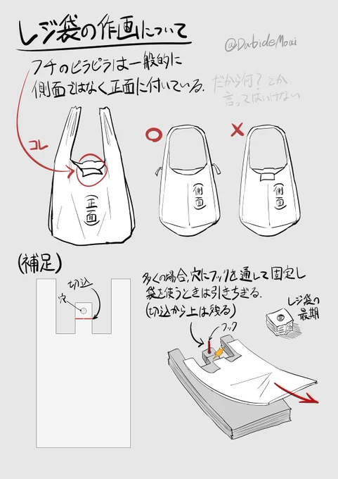 深夜の個人用メモ まれによく見るので自戒も兼ねて… 