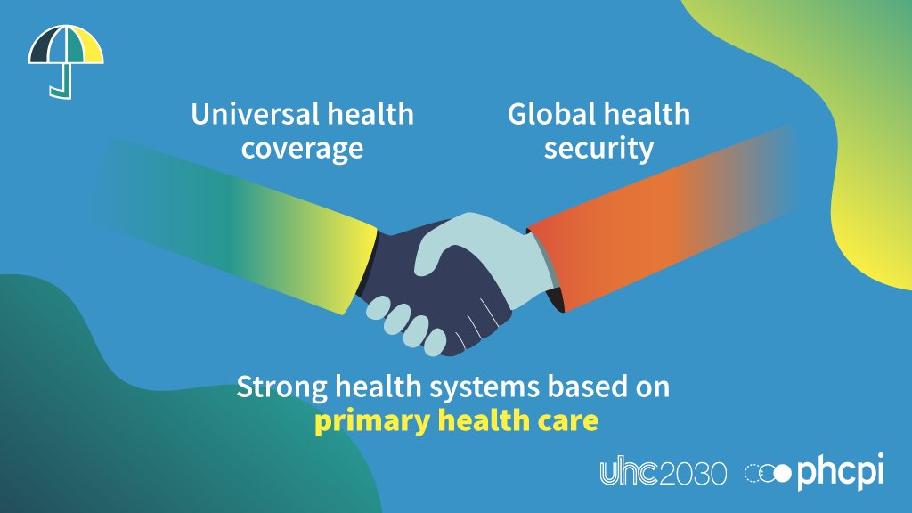 ImprovingPHC's tweet photo. 📢 What do we want?
🗣️ Health for ALL! 
📢 When do we want it?
🗣️ NOW! 

#UHCDay #HealthForAll #PrimaryHealthCare https://t.co/celaDSH6QK