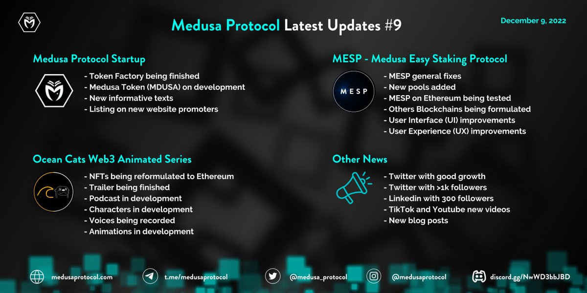 On today's updates report, we are excited to point out the highlight to the ethereum blockchain addition to our ecosystem! Many improvements will result from this, as discussed on our previous tweet.

#web3 #decentralization #dapp #nft #crypto #blockchain #ethereum  #cryptoworld