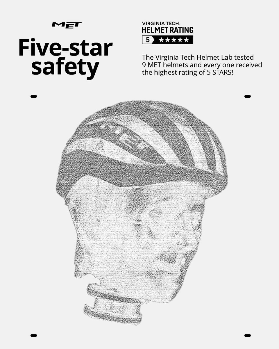 MET HELMETS tweet media