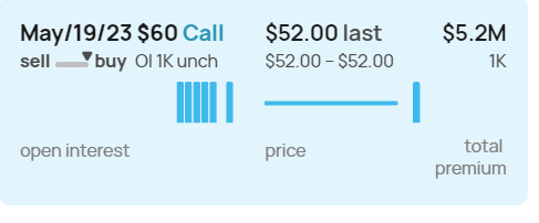 SHIFT Search tweet media